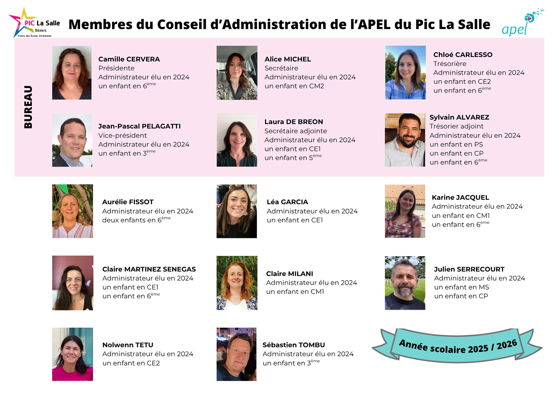 Membres du Conseil d'Administration de l'APEL du Pic La Salle Béziers — année scolaire 2025/2026